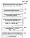 Fig. 14 - Methods for formal verification on a symbolic lattice domain