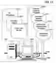 Fig. 19 - Methods for formal verification on a symbolic lattice domain