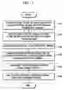 Fig. 06 - Lossless audio decoding/encoding method, medium, and apparatus