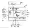 Fig. 01 - Application server providing personalized voice enabled web application services using extensible markup language documents