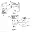Fig. 07 - Application server providing personalized voice enabled web application services using extensible markup language documents