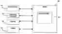 Fig. 01 - Display rights management system