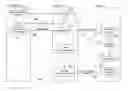 Fig. 01 - Systems and methods for managing product returns using return authorization numbers