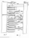 Fig. 06 - Systems and methods for managing affiliations