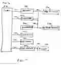 Fig. 08 - Systems and methods for managing affiliations