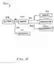 Fig. 09 - Systems and methods for managing affiliations