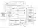 Fig. 01 - Grant, management and reporting system and method