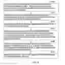 Fig. 04 - Method and system for providing a diverse supply of electrical energy