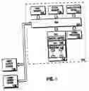 Fig. 12 - Methods and apparatuses for renting items