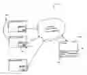 Fig. 01 - Sales management system and method
