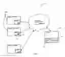 Fig. 02 - Sales management system and method