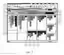 Fig. 03 - Sales management system and method