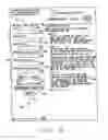 Fig. 07 - Method and system for selecting items to replace insured items