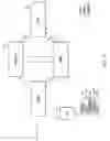 Fig. 06 - Storage container rental system and method thereof