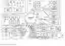 Fig. 01 - Systems and methods for delivering and gathering medical diagnostic data