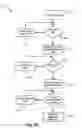 Fig. 08 - Systems and methods for delivering and gathering medical diagnostic data