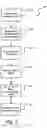 Fig. 04 - Systems and methods for uploading and distributing medical data sets