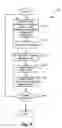Fig. 06 - Systems and methods for uploading and distributing medical data sets