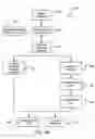 Fig. 07 - Systems and methods for uploading and distributing medical data sets