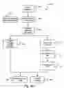 Fig. 07 - Systems and methods for accessing and distributing medical information