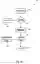 Fig. 09 - Systems and methods for accessing and distributing medical information