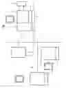 Fig. 01 - Device for providing medical consultation services