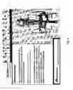 Fig. 05 - Method and system for collecting information before user registration