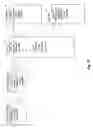 Fig. 11 - Method and system for collecting information before user registration