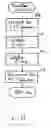 Fig. 14 - Method and system for collecting information before user registration