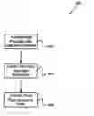 Fig. 01 - Systems and methods for automatically collecting, formatting, and storing medical device data in a database