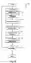 Fig. 06 - Systems and methods for automatically collecting, formatting, and storing medical device data in a database