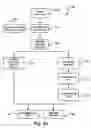 Fig. 07 - Systems and methods for automatically collecting, formatting, and storing medical device data in a database