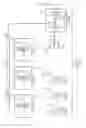 Fig. 02 - MOBILE CLINICAL INFORMATION SYSTEM