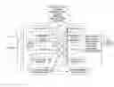 Fig. 01 - Time coordination and synchronization of event times in electronic medical records