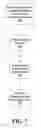 Fig. 08 - Systems and methods for using data structure language in web services