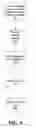 Fig. 10 - Systems and methods for using data structure language in web services