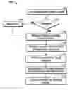 Fig. 01 - Feedback system for visual content