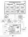Fig. 02 - Feedback system for visual content