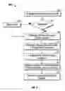 Fig. 03 - Feedback system for visual content
