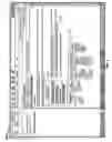 Fig. 05 - Feedback system for visual content