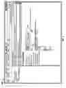 Fig. 07 - Feedback system for visual content