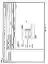 Fig. 18 - Feedback system for visual content