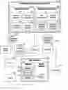 Fig. 01 - Feedback system for visual content with enhanced navigation features