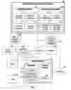Fig. 02 - Feedback system for visual content with enhanced navigation features