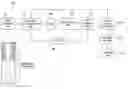 Fig. 01 - System for evaluating over and underbalanced drilling operations