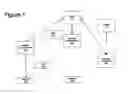 Fig. 02 - Method and apparatus for processing electronic records for physical transactions