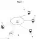 Fig. 03 - Method and apparatus for processing electronic records for physical transactions