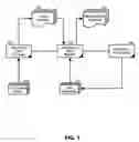 Fig. 02 - Applying ordered modifications to recurring event instances