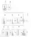 Fig. 06 - Independent internet client object with ad display capabilities
