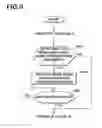 Fig. 10 - Recipe providing system and method thereof